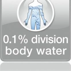 Beurer BG40 - Personenweegschaal Lichaamsanalyse - 150kg - Zwart 21 Beurer BG40 - Personenweegschaal Lichaamsanalyse - 150kg - Zwart -Silvergear Shop 550x695 1