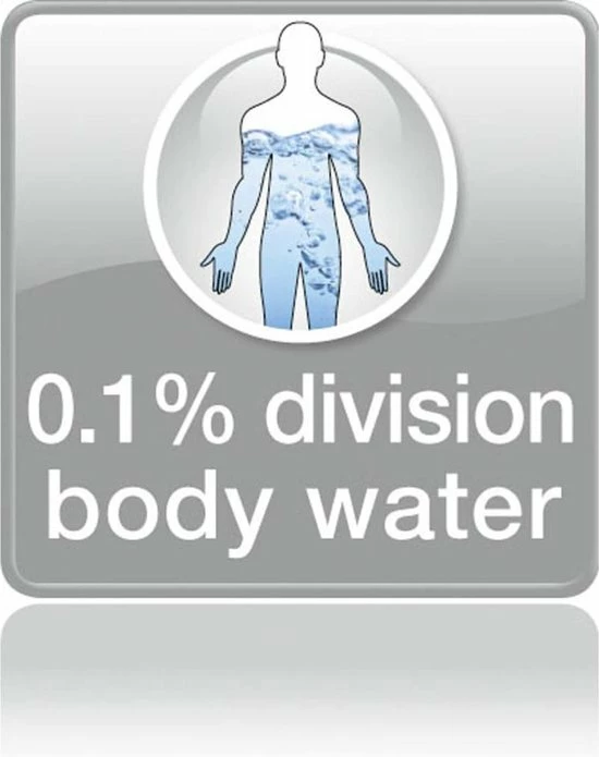 Beurer BG40 - Personenweegschaal Lichaamsanalyse - 150kg - Zwart 9 Beurer BG40 - Personenweegschaal Lichaamsanalyse - 150kg - Zwart - Afbeelding 7
