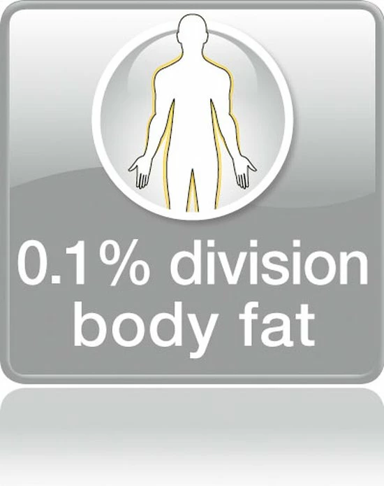 Beurer BG17 - Personenweegschaal Lichaamsanalyse - 150kg - Glas 4 Beurer BG17 - Personenweegschaal Lichaamsanalyse - 150kg - Glas - Afbeelding 2