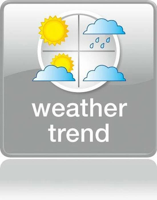 Beurer GS80 - Personenweegschaal 10 Beurer GS80 - Personenweegschaal - Afbeelding 8