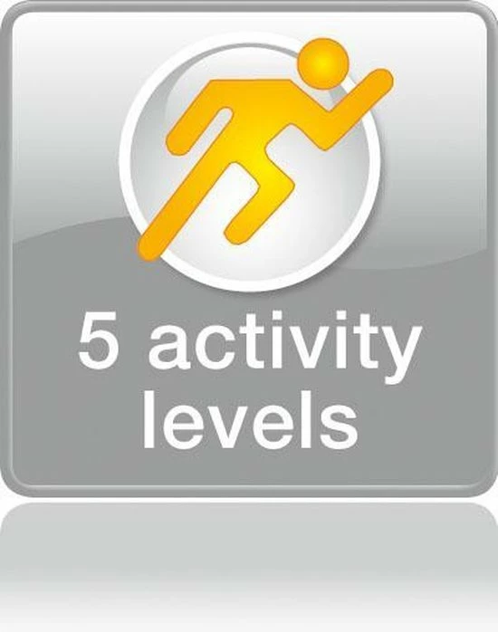 Beurer BG17 - Personenweegschaal Lichaamsanalyse - 150kg - Glas 7 Beurer BG17 - Personenweegschaal Lichaamsanalyse - 150kg - Glas - Afbeelding 5