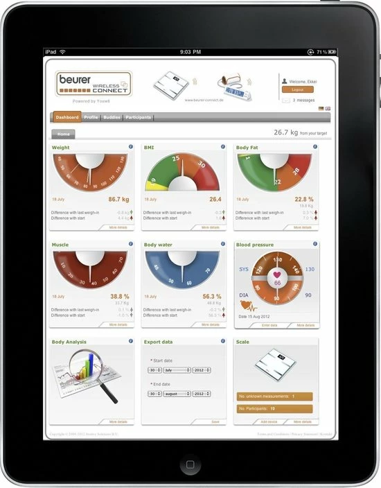 Beurer BM90WREADY Bloeddrukmeter 9 Beurer BM90WREADY Bloeddrukmeter - Afbeelding 7