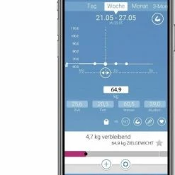 2x Medisana BS 430 Connect - Lichaamsanalyseweegschaal - Wit -Silvergear Shop 550x741